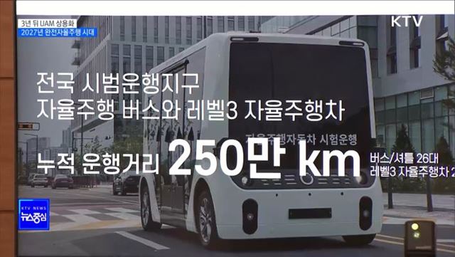 3년 뒤 도심항공교통 상용화·2027년 완전자율주행 시대