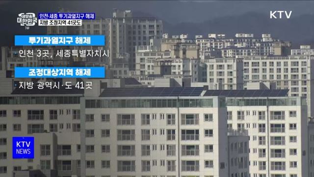 인천·세종 투기과열지구-지방 41곳 조정대상지역 해제