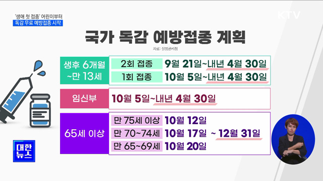 '생애 첫 접종' 어린이부터 독감 예방접종 시작 [정책현장+]