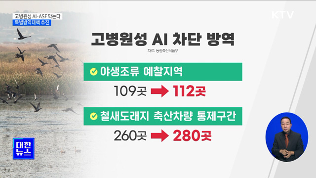 고병원성 AI·ASF 막는다···특별방역대책 추진 [정책현장+]