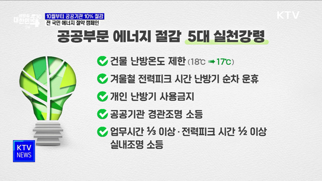 10월부터 공공기관 에너지 10% 절감