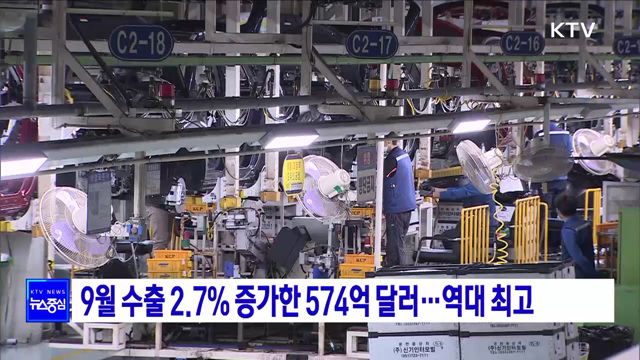 9월 수출 2.7% 증가한 574억 달러···역대 최고