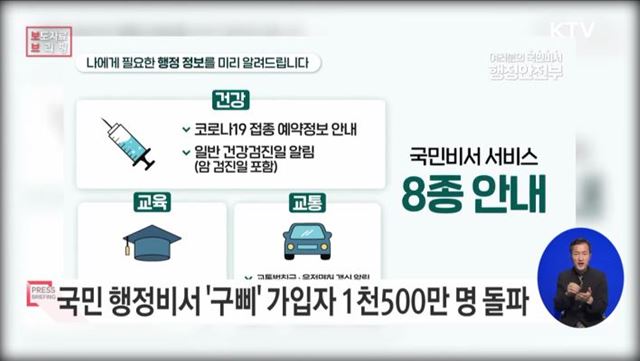 국민비서'구삐'가입자 1천500만 명 돌파