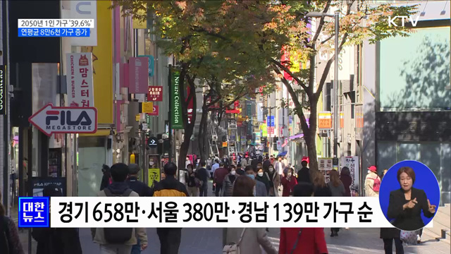 2050년 1인 가구 '39.6%'···연평균 8만6천 가구 증가