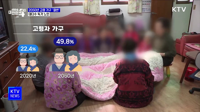 2050년 고령 가구가 절반···대다수 '독거노인'