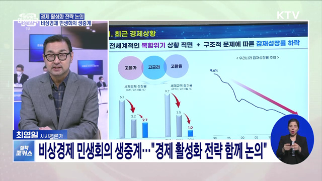 비상경제 민생회의 첫 생중계···5개 산업 중심 복합 위기 정면 돌파