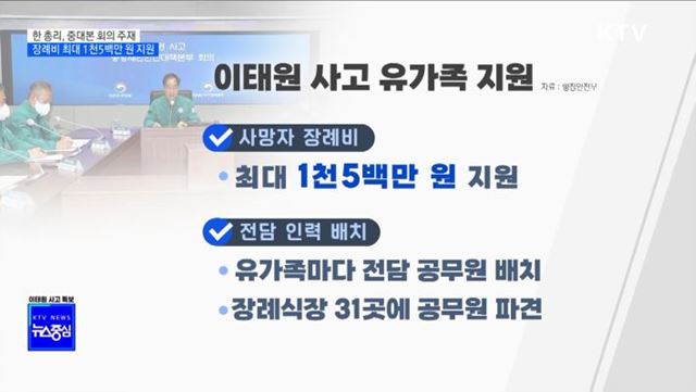 한 총리, 중대본 주재···장례비 최대 1천5백만 원 지원