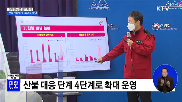 초대형 산불 방지 대책···산불진화헬기 58대로 확대