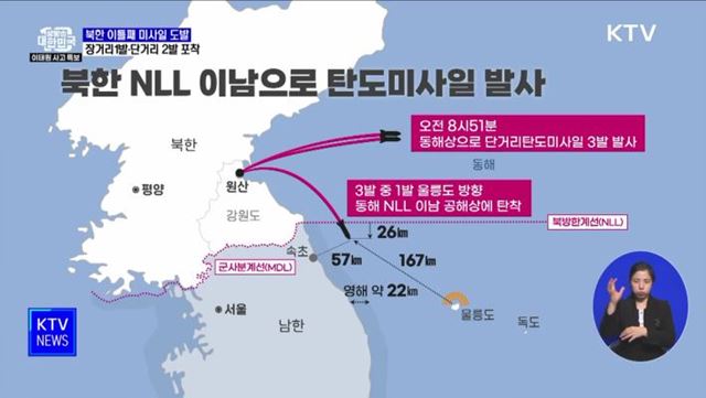 북, ICBM 추정 장거리 탄도미사일 1발·단거리 2발 발사