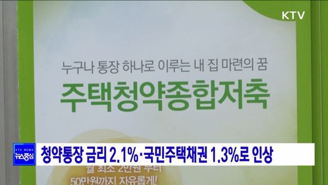 청약통장 금리 2.1%·국민주택채권 1.3%로 인상