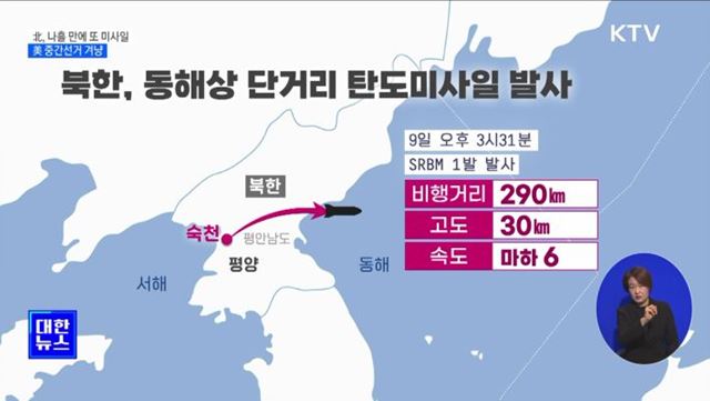 北, 나흘 만에 또 미사일 도발···美 중간선거 겨냥