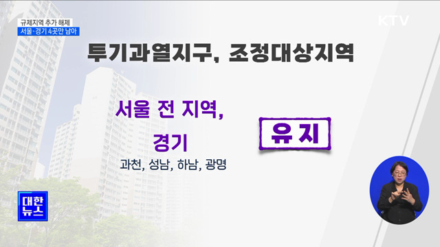 서울·경기 4곳 제외한 전국 규제지역 해제