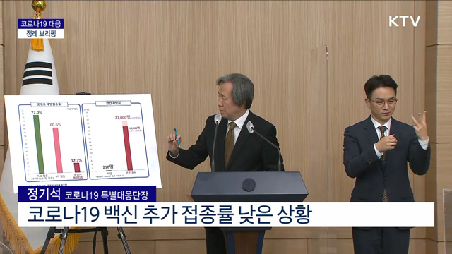 코로나19 대응 정례 브리핑 (22. 11. 14. 11시) 