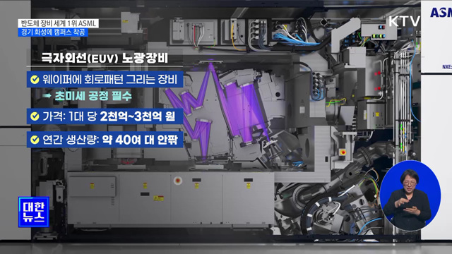 반도체 장비 기업 ASML, 2천400억 한국 클러스터 착공