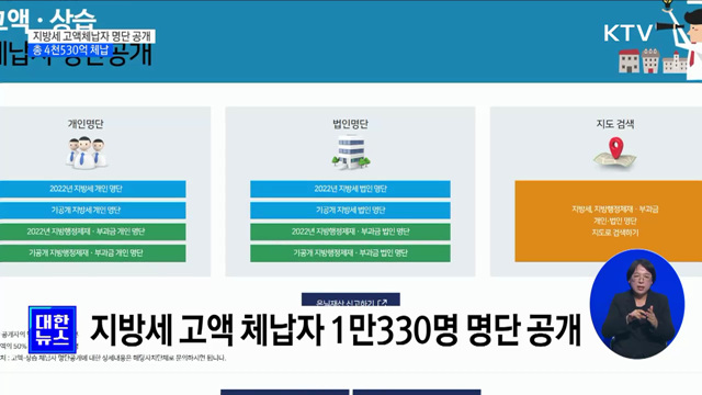 지방세 고액체납자 명단 공개···총 4천530억 체납