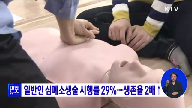 일반인 심폐소생술 시행률 29%···생존율 2배↑