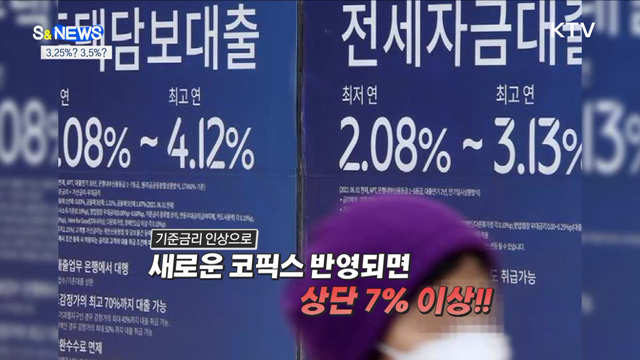 최종 금리 수준은? 어쨌든 빚·이자 줄여야 [S&News]