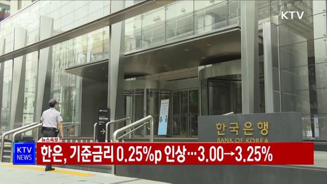 한은, 기준금리 0.25%p 인상···3.00→3.25%