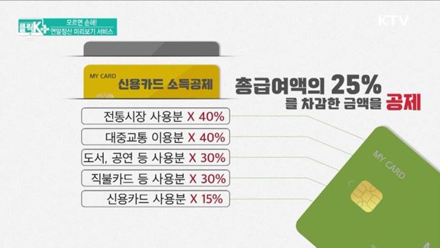 모르면 손해! 연말정산 미리보기 서비스 [클릭K+]