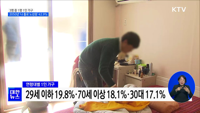 세집 중 한집 '1인 가구'··· 2050년 '나 홀로 노년층' 42.9%