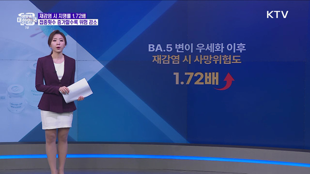 코로나19, 정말 재감염은 덜 위험할까? [정책 바로보기]