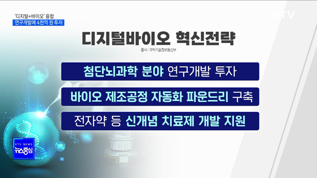 '디지털+바이오' 융합···연구개발에 4천억 원 투자