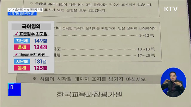 2023학년도 수능 만점자 3명···수학 작년만큼 어려웠다