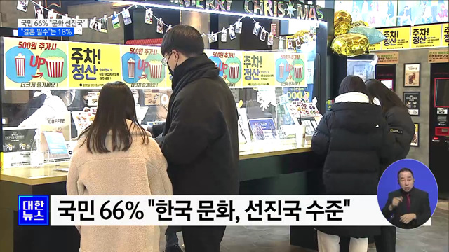 국민 66% "한국은 문화 선진국"···"결혼 필수"는 18%