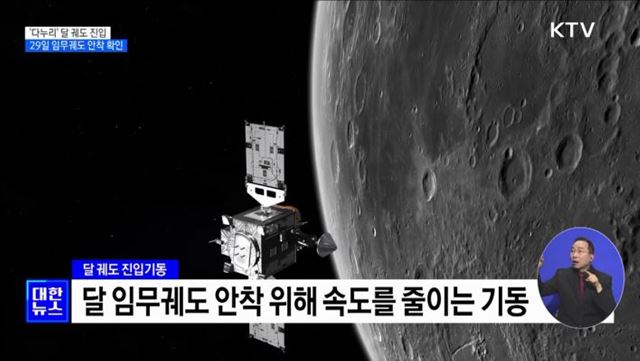 '다누리' 달 궤도 진입···29일 임무궤도 안착 확인