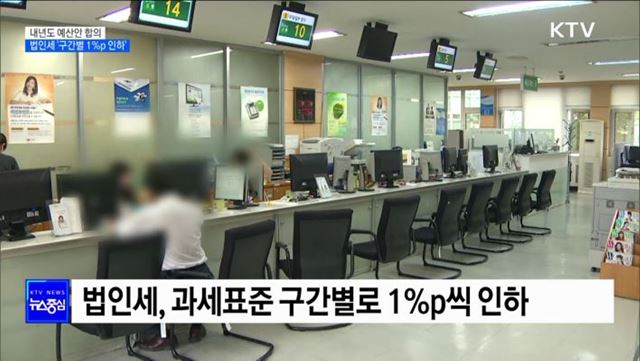 내년도 예산안 합의···법인세 '구간별 1%p 인하'