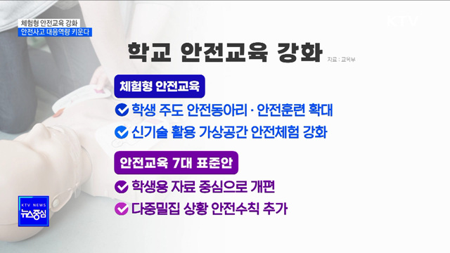 체험형 안전교육 강화···안전사고 대응역량 키운다