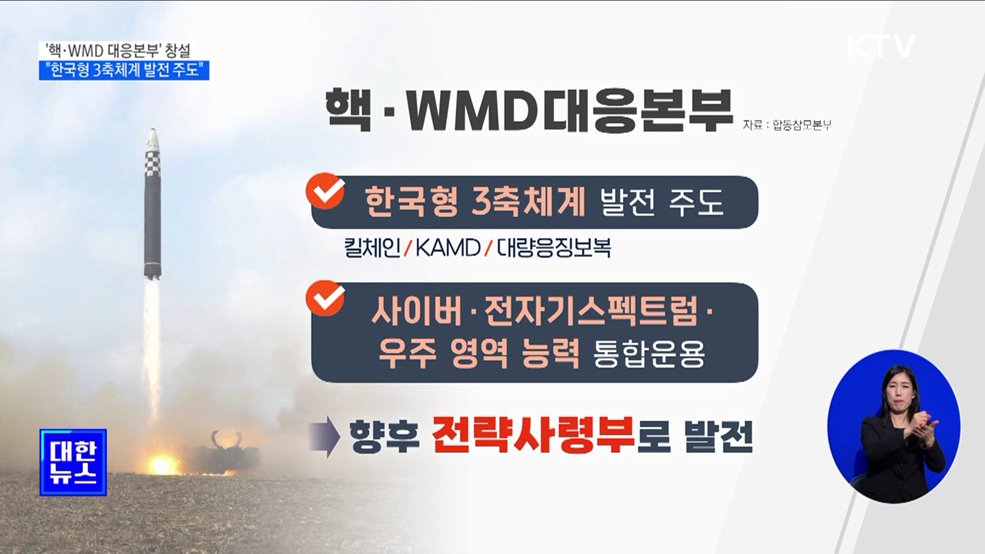 '핵·WMD 대응본부' 창설···"한국형 3축체계 발전 주도"