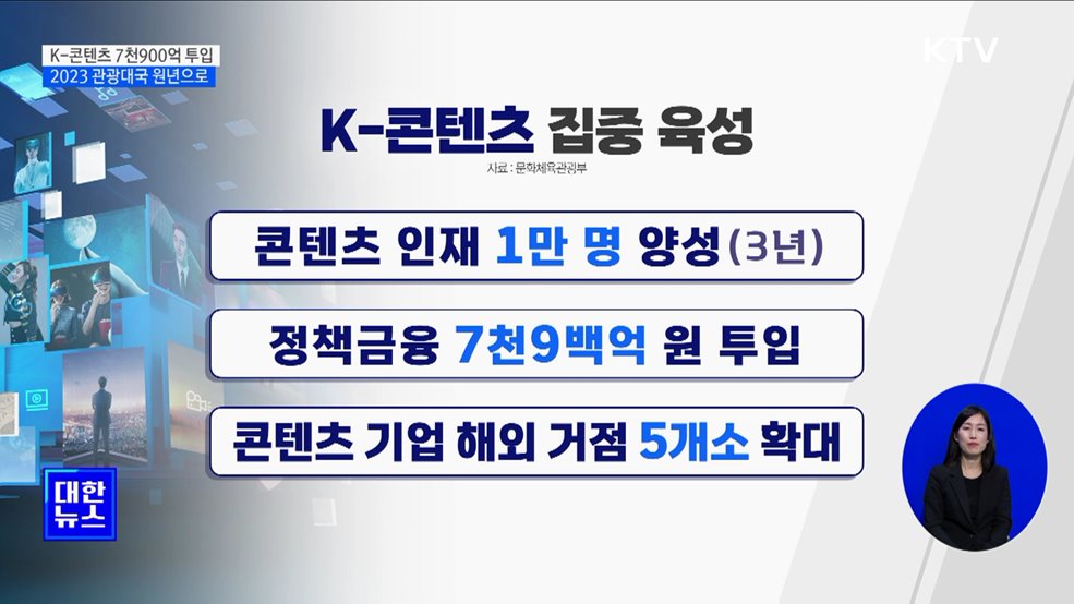 K-콘텐츠 7천900억 투입···2023 관광대국 원년으로