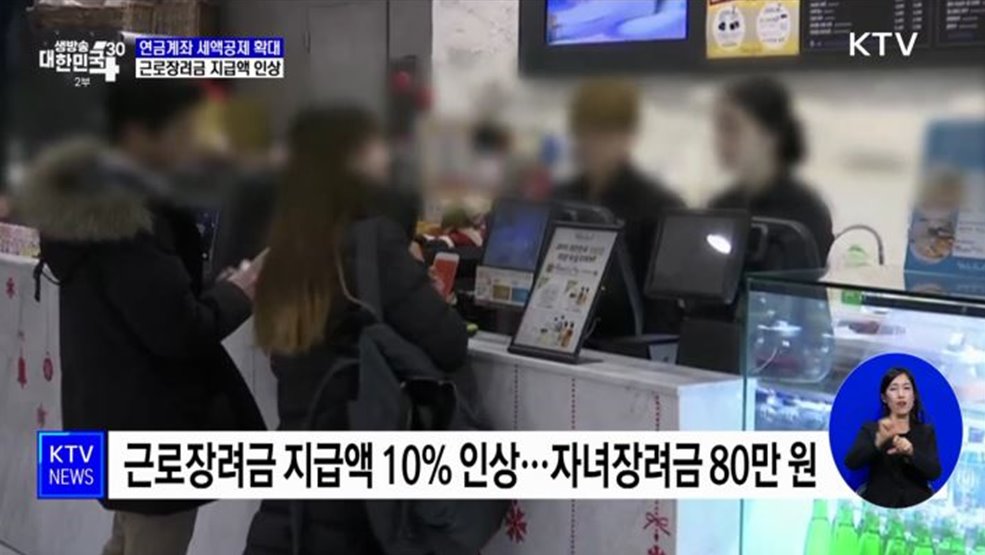 연금계좌 세액공제 최대 900만 원···근로장려금 인상