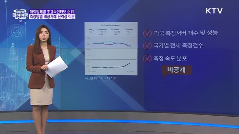 우리나라 초고속인터넷 속도, 2위에서 34위로 급락? [정책 바로보기]