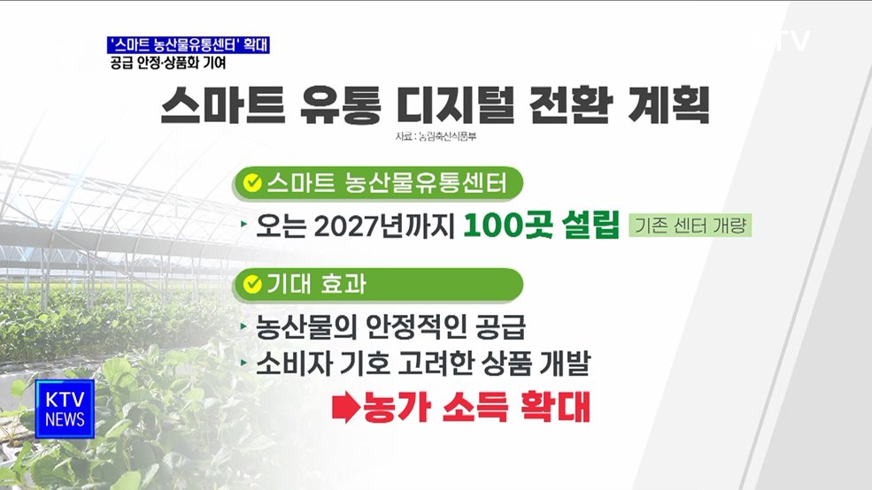 '스마트 농산물유통센터' 100곳으로 확대···공급 안정·상품화 기여