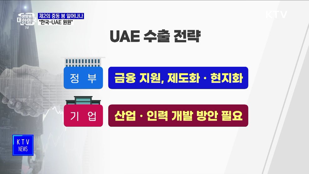 제2의 중동 붐 일어나나···"한국-UAE 윈윈"