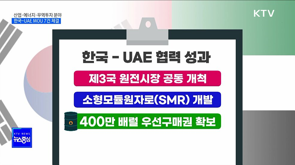 "석유 공급 위기상황 시 400만 배럴 우선구매"