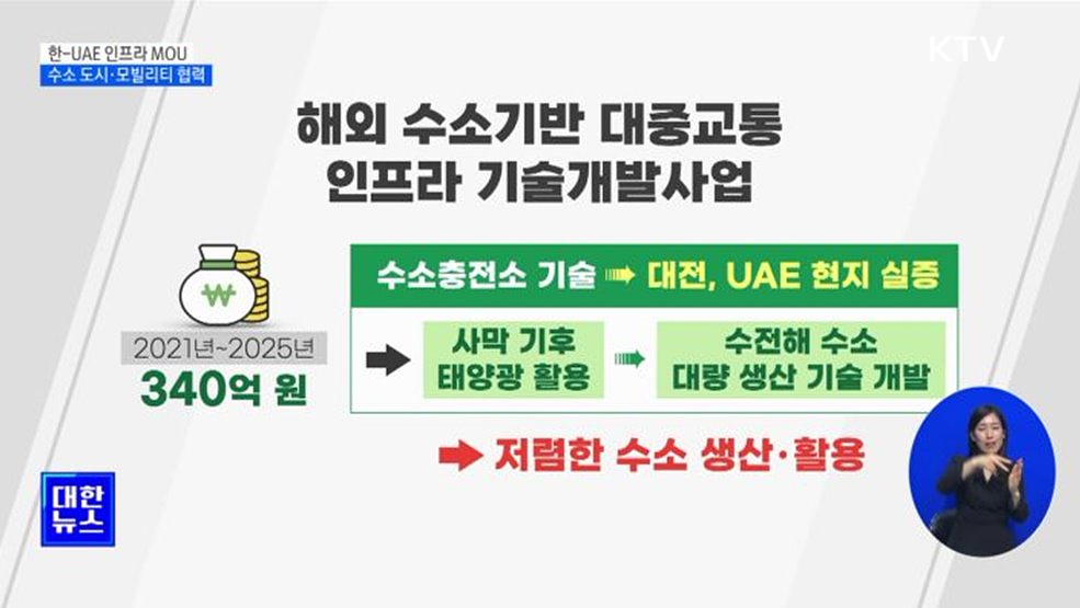 UAE 수소·스마트 인프라 건설 수주 기반 마련