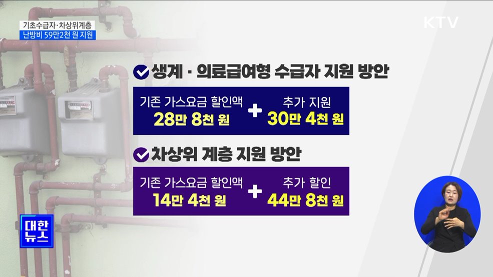 모든 기초수급자·차상위계층에 난방비 59만2천원 지원