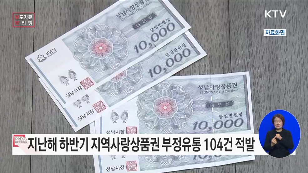 전국 지역사랑상품권 부정유통 104건 단속