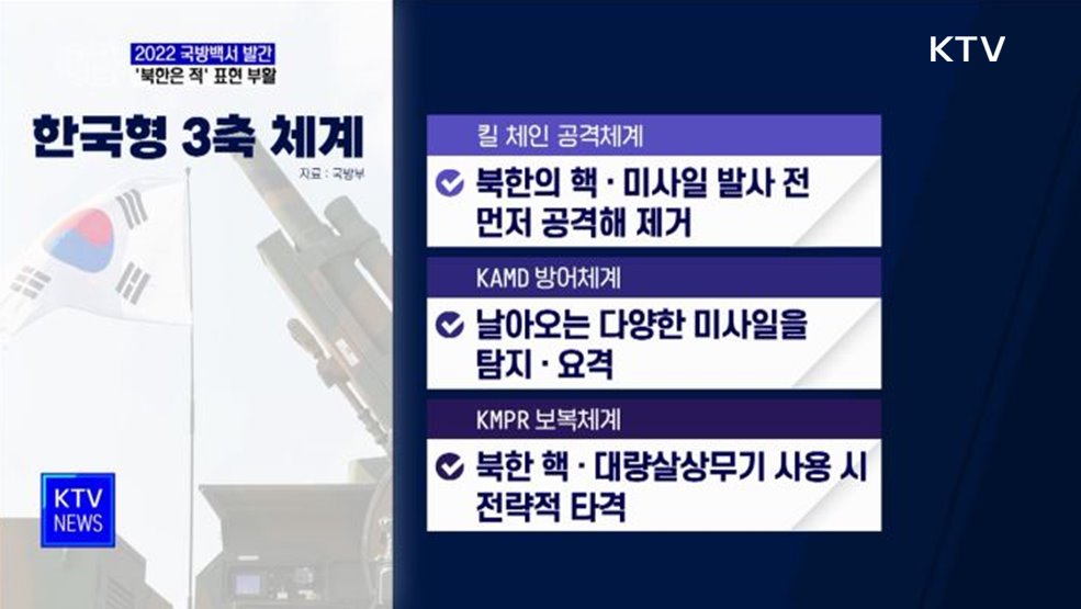 2022 국방백서 발간···'북한은 적' 표현 부활