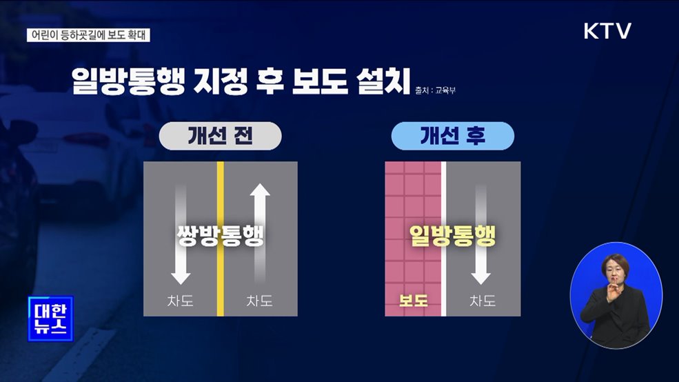 어린이 등하굣길 보도 확대···이상증상·접촉자만 자가진단