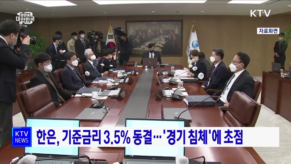 한은, 기준금리 3.5% 동결···'경기 침체'에 초점