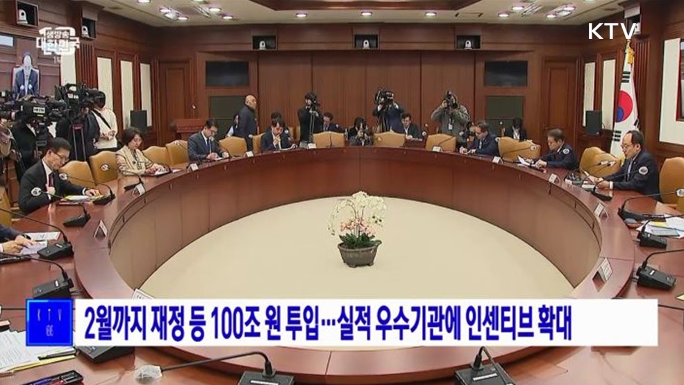 2월까지 재정 등 100조 원 투입···실적 우수기관에 인센티브 확대