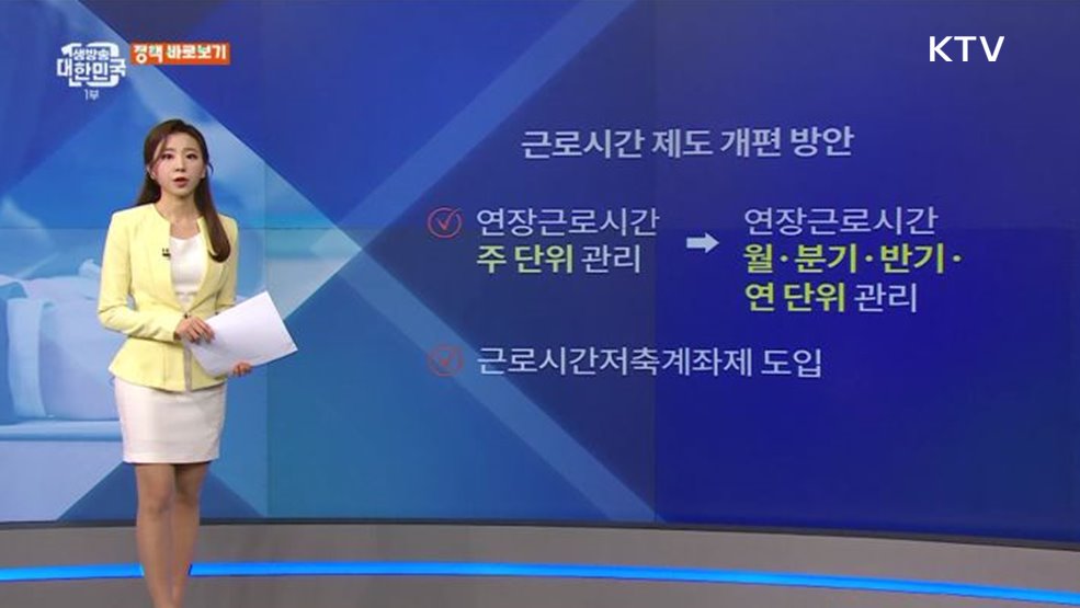 주 69시간 일하고 장기 휴가 간다... 주52시간제 개편안 알아보기 [정책 바로보기]