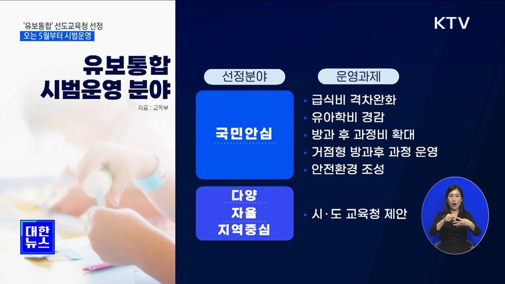 '유보통합' 선도교육청 선정···5월부터 시범운영