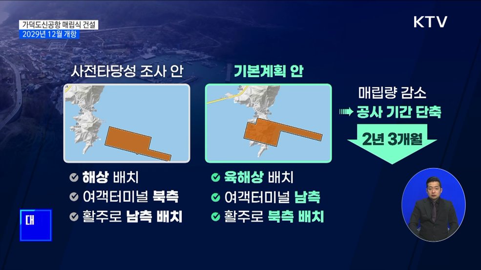 가덕도신공항 육해상 매립식 건설···2029년 12월 개항