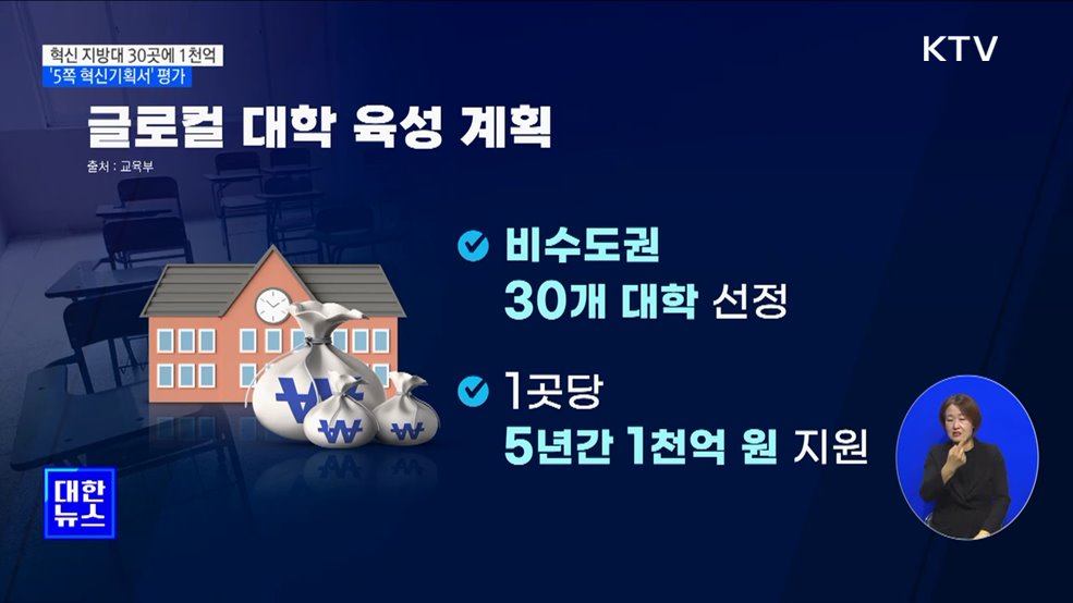 혁신 지방대 30곳에 1천억 지원···'5쪽 혁신기획서' 평가