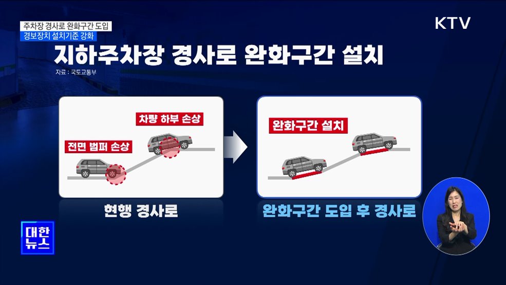 주차장 경사로에 완화구간 도입···경보장치 설치기준 강화